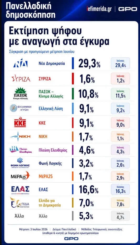 ektimisidimoskopisi.png.jpg